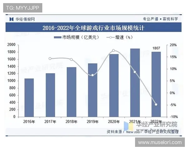 凯发娱乐中国：多样化游戏类型满足不同玩家需求的详细分析