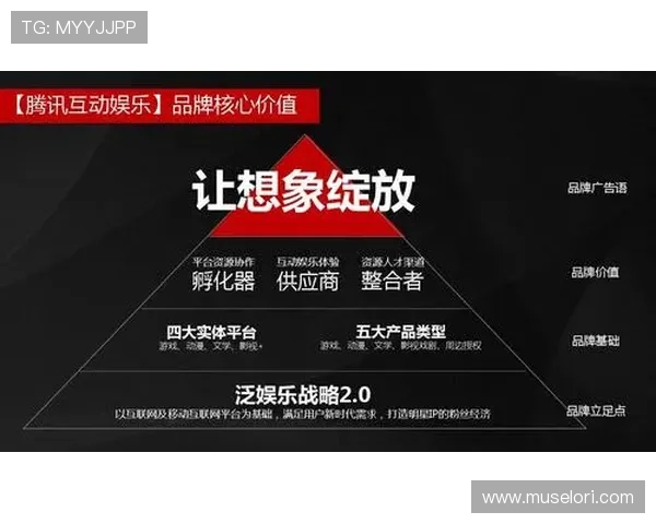 娱乐凯发唯一为玩家提供安全可靠的游戏环境,尽情享受无忧的娱乐时光